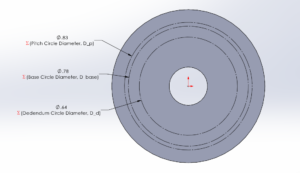 How to Model Accurate Involute Spur Gears in SOLIDWORKS