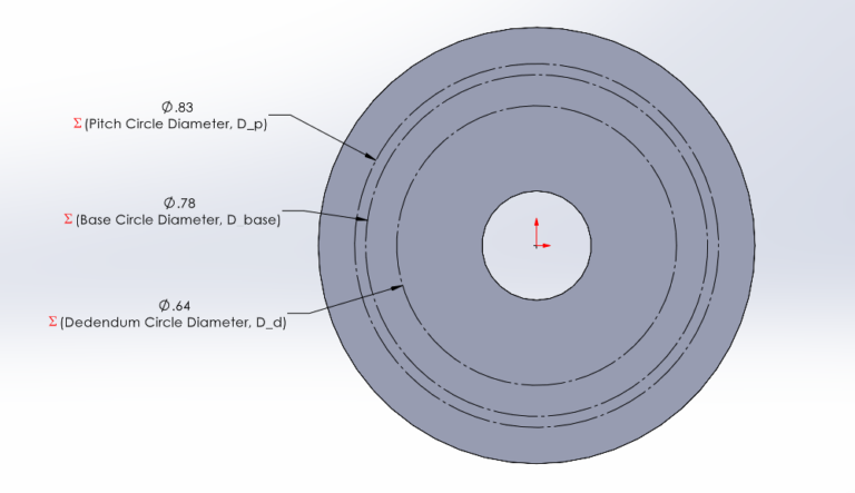 How To Model Accurate Involute Spur Gears In SOLIDWORKS