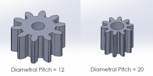 How to Model Accurate Involute Spur Gears in SOLIDWORKS