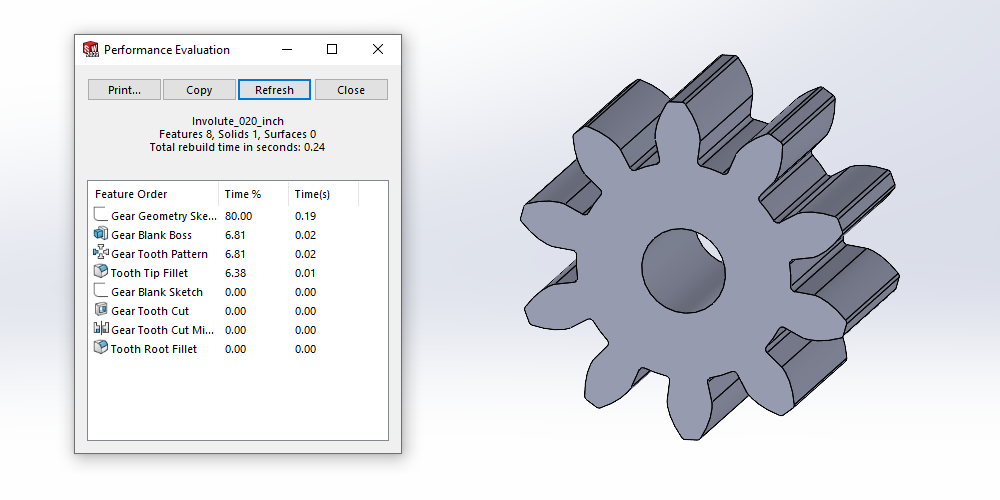 Calculating rebuild time of spur gears in performance evaluation