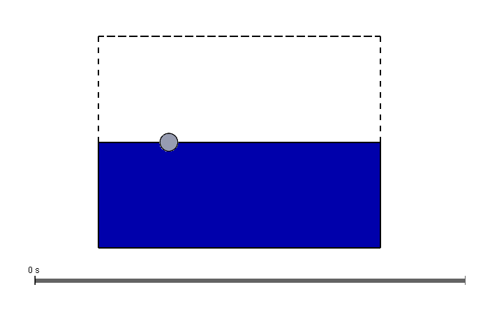 The top view of the cylinder with additional symmetry in SOLIDWORKS Flow Simulation