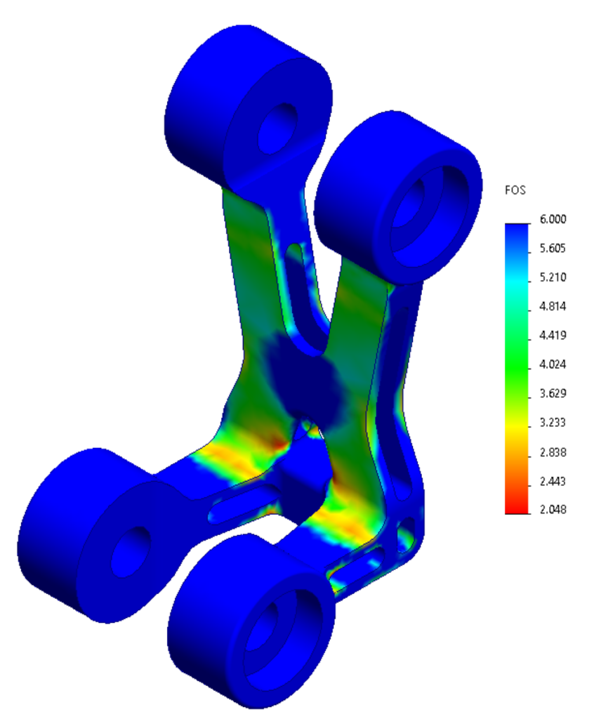 Factor of safety plot results on new design