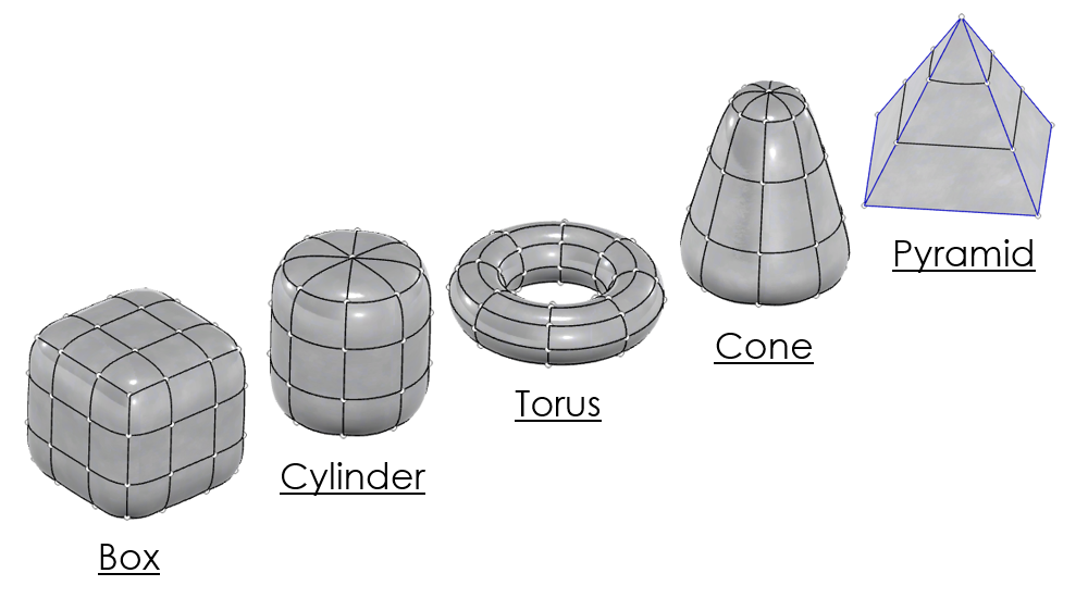 Primitive shapes in xShape