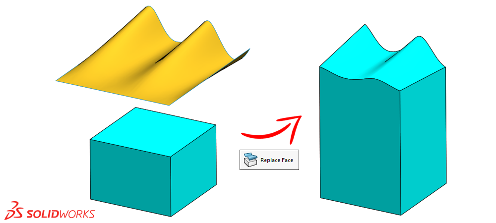 Using the Filled Surface capability in SOLIDWORKS CAD