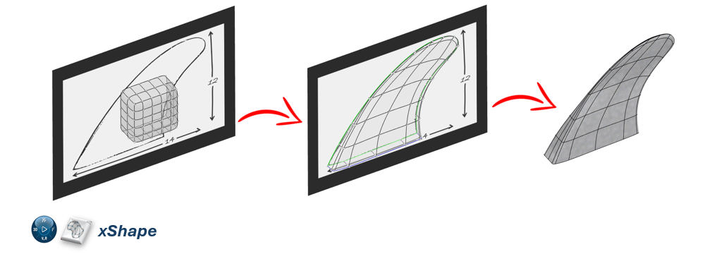 Steps going from a conceptual drawing to a finished model in xShape